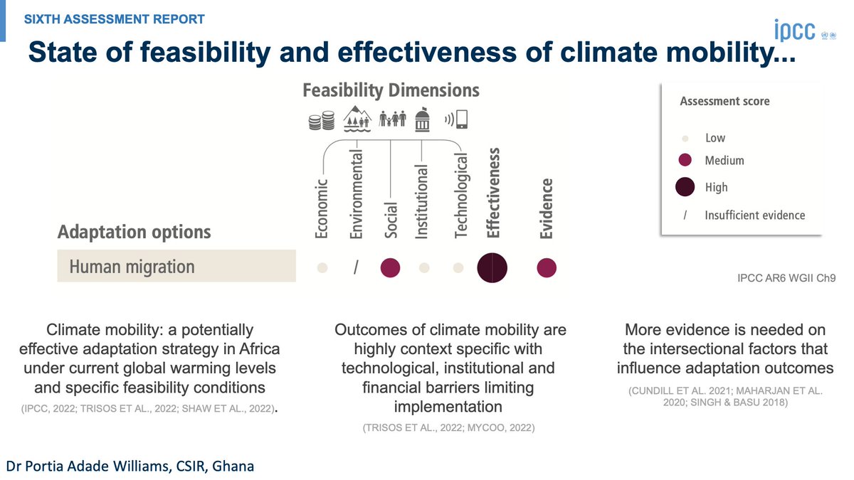 Africa Climate Mobility Initiative tweet media