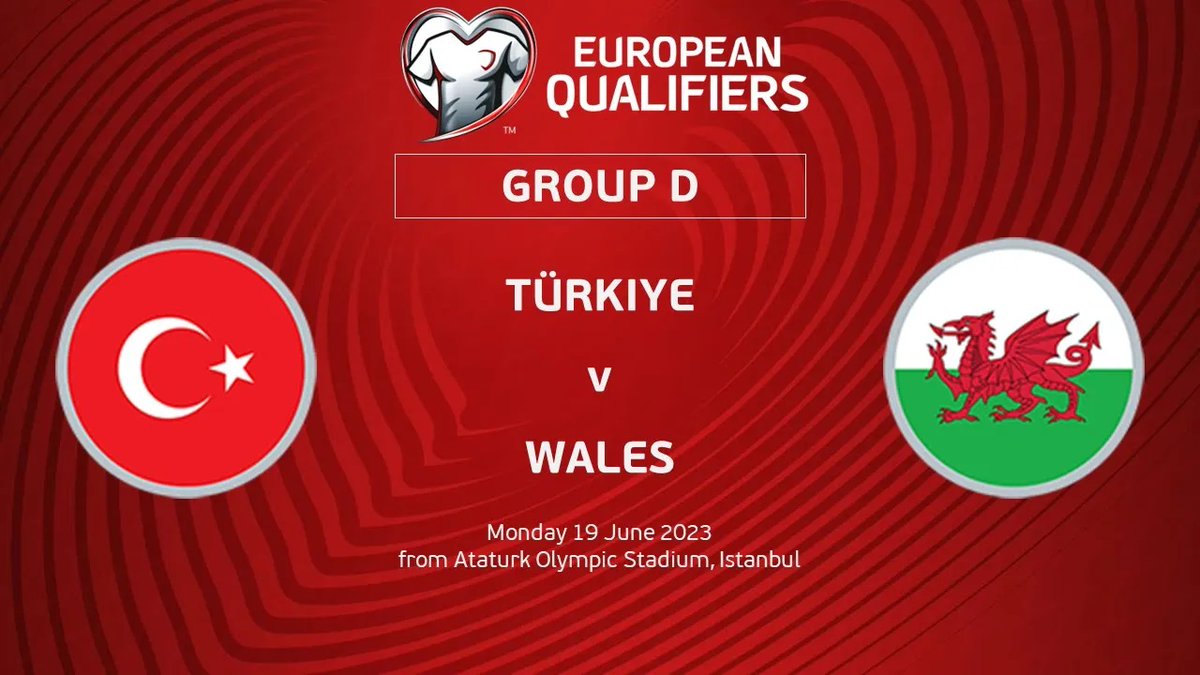 Full Match: Turkey vs Wales