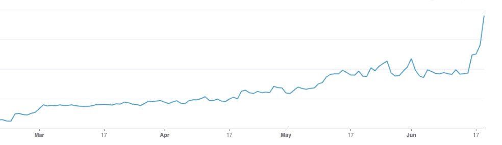 guzmanpintos's tweet image. LuxOS NGU. luxor.tech/firmware