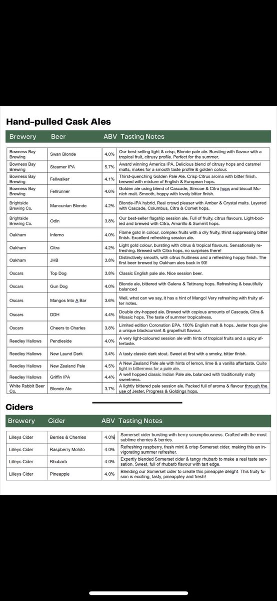PFBeerFestival's tweet photo. ITS HERE… our finalised Beer &amp; Cider list. Get your beer-goggles round this mighty fine selection! 🍺 🍻 We will also be serving our usual selection of Lagers and Ciders, plus Gins &amp; other Spirits. 😊 #PFBeerFest2023 https://t.co/K4tsQxsvkG