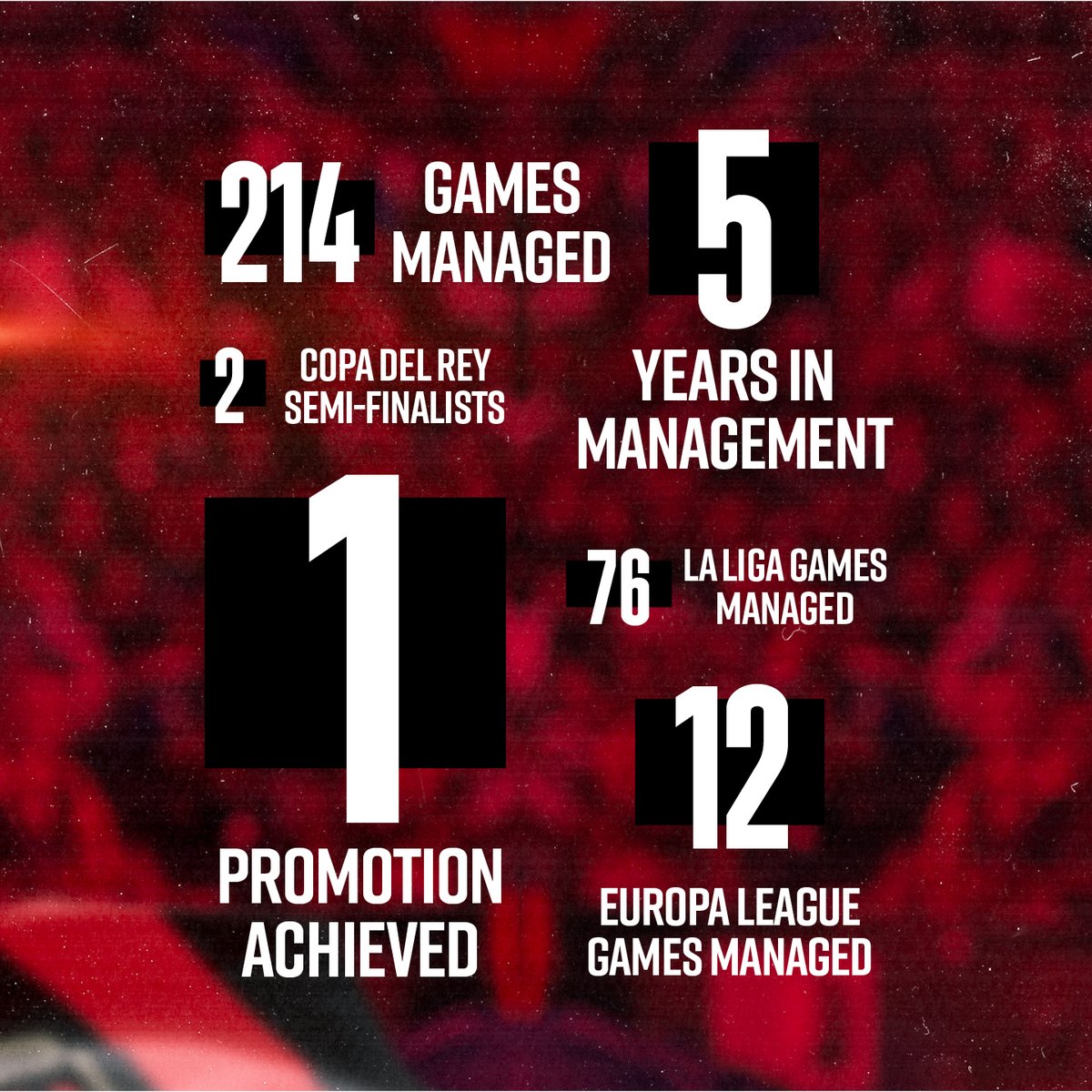 afcbournemouth's tweet photo. We are delighted to announce the appointment of Andoni Iraola as the club's new head coach.
 
Welcome to #afcb, Andoni 🤝