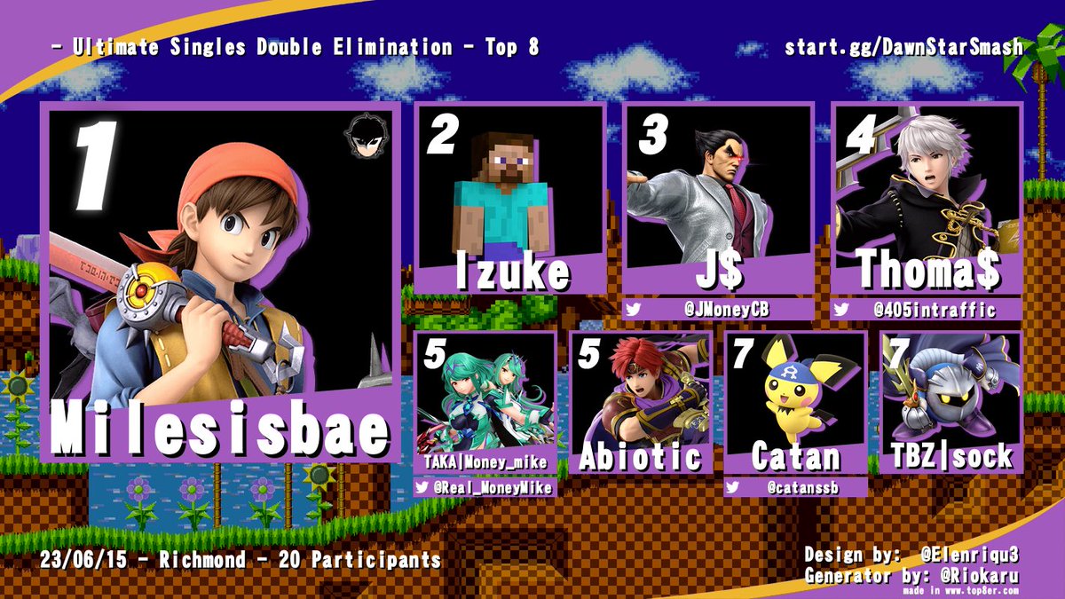 Won back to back dawnstars didn’t drop a game until grands . Finally ready to come back to RVA smash at the beginning of the new season