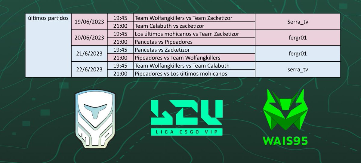 LigaCSGOVIP's tweet photo. Calendario últimos partidos 🔴

Más información: https://t.co/mOCPCjtLJG https://t.co/bIi8G7LNwe
