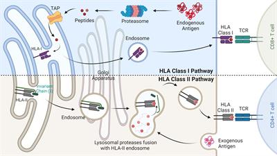 Pastel BioScience tweet media