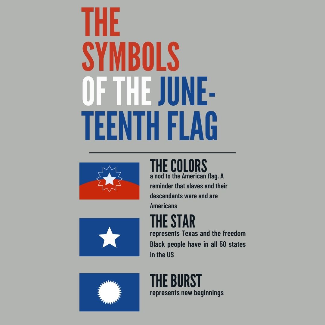 myVPM's tweet photo. Happy Juneteenth! Celebrate freedom with us at VPM by taking time to learn the meaning behind the holiday and what the symbols on the Juneteenth flag all mean! #myvpm #Juneteenth https://t.co/RToCBpXwcI