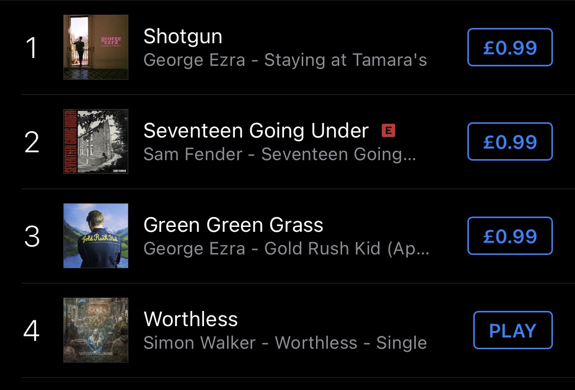 CURRENLTY SAT AT #4 on the iTunes singer/songwriter chart 🙌