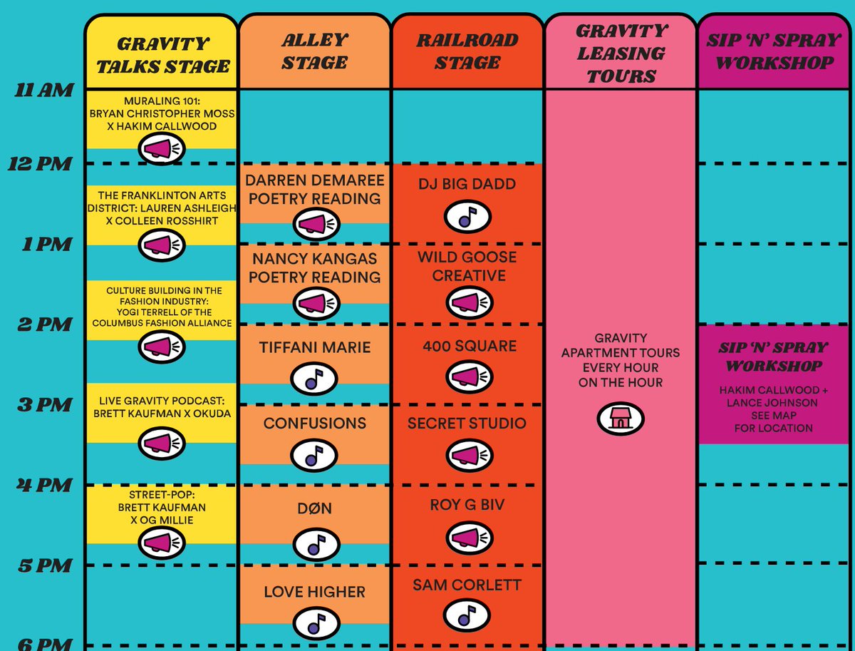if you want to get an idea of how bland a city Columbus is, check out the Gravity Mural Fest schedule where one of the stages is an apartment tour.