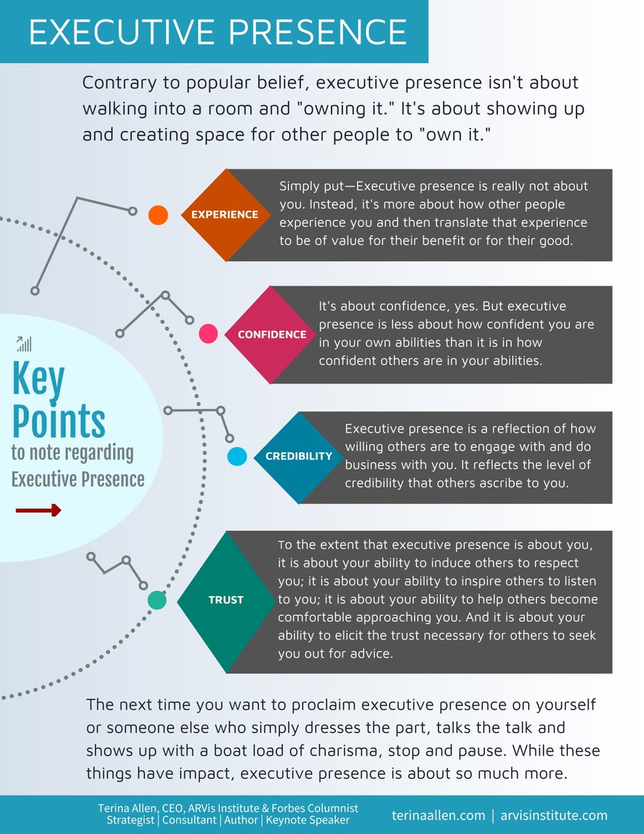 ARVis Institute tweet media