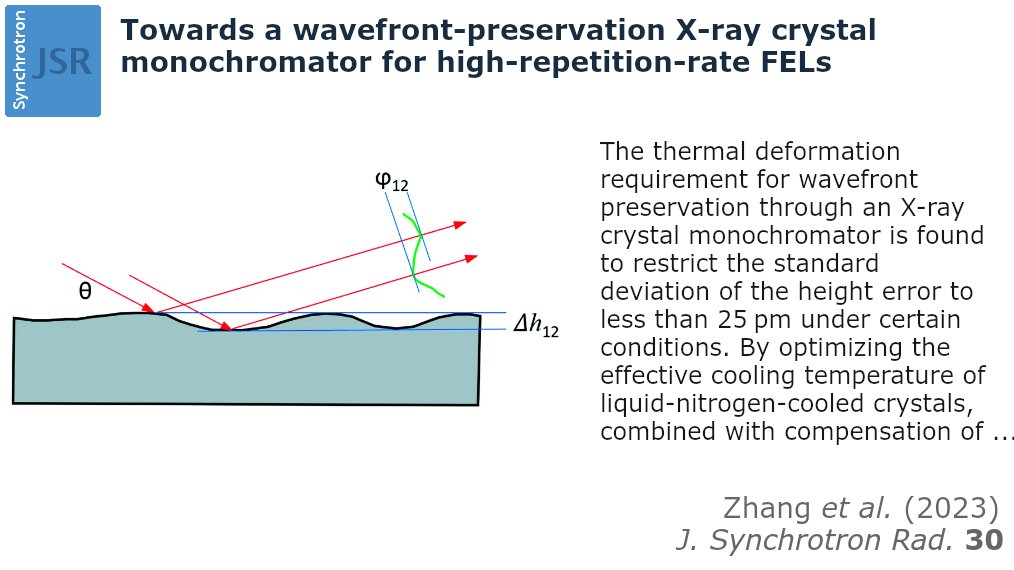 JSynchrotronRad's tweet photo. Wavefront-preservation monochromator for FELs @SLAClab @JSynchrotronRad @IUCr #XRayOptics #MonochromatorCrystal #ThermalDeformation https://t.co/x7zsBfcr5r https://t.co/R3nDJAZAcz
