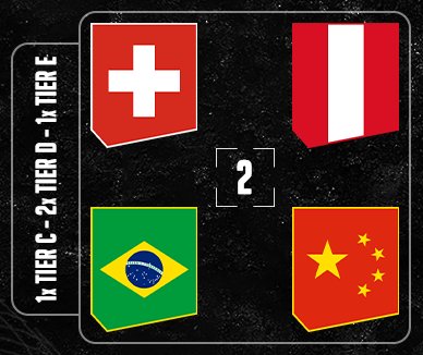 Switzerland_mk's tweet photo. Schedules up! 
As you can see, China managed to qualify and complete our group. Road to the Bracket Stage 🥇 
🇨🇭x🇵🇪x🇧🇷x🇨🇳 https://t.co/7ifjV7oWDu