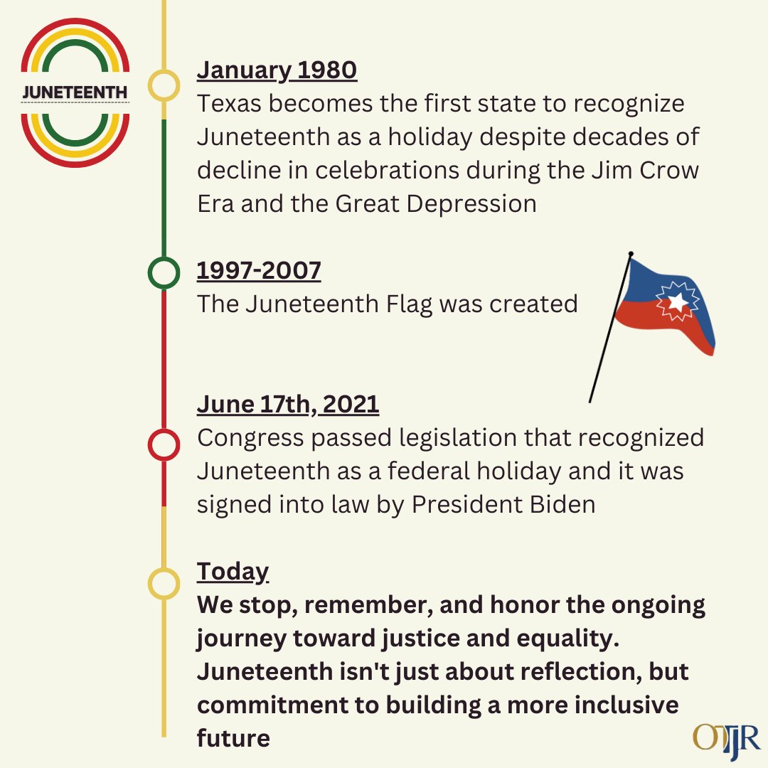 OTJRJournal's tweet photo. #Juneteenth is a time to pause, reflect, & recommit to building a better future for all- both in #OT & within our larger communities
Read: Becoming an #Antiracist #OTP https://t.co/AfsjlTBdJ5
#freedomday #OTP #OTA #OTResearch #occupationaltherapy #jubileeday #otd #otrl #otstudent https://t.co/S4Nqoq4dJK