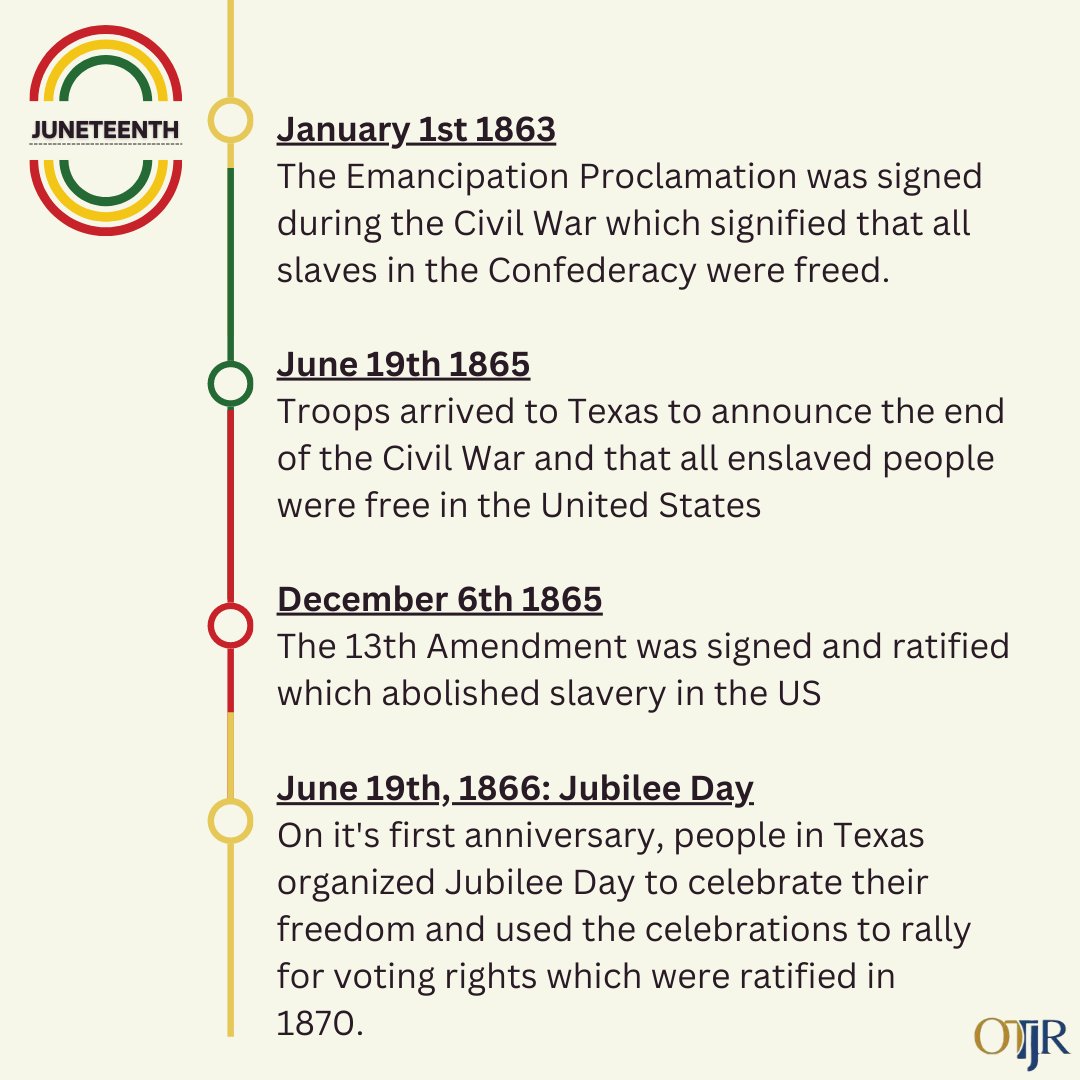 OTJRJournal's tweet photo. #Juneteenth is a time to pause, reflect, & recommit to building a better future for all- both in #OT & within our larger communities
Read: Becoming an #Antiracist #OTP https://t.co/AfsjlTBdJ5
#freedomday #OTP #OTA #OTResearch #occupationaltherapy #jubileeday #otd #otrl #otstudent https://t.co/S4Nqoq4dJK
