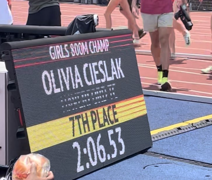 Aga Cieslak (@aga_runs) on Twitter photo <a href="/OliviaCieslak/">Olivia Cieslak</a> finishing her phenomenal sophomore season at NB Nationals with US#1 soph 800m time 2.06.53 . It’s PA #5 ALL TIME! Her PR in 800and mile 4.45 put her as one of the top mid distance runner in the country .🔥 <a href="/PennTrackXC/">MileSplit Pennsylvania</a> <a href="/CoachNixonTF/">Coach Nixon T&F/XC</a> <a href="/HPrideAthletics/">Haverford HS Athletics</a> <a href="/FordsTrackXC/">Haverford Twp. Track & XC</a> <a href="/OliviaCieslak/">Olivia Cieslak</a> finishing her phenomenal sophomore season at NB Nationals with US#1 soph 800m time 2.06.53 . It’s PA #5 ALL TIME! Her PR in 800and mile 4.45 put her as one of the top mid distance runner in the country .🔥 <a href="/PennTrackXC/">MileSplit Pennsylvania</a> <a href="/CoachNixonTF/">Coach Nixon T&F/XC</a> <a href="/HPrideAthletics/">Haverford HS Athletics</a> <a href="/FordsTrackXC/">Haverford Twp. Track & XC</a>
