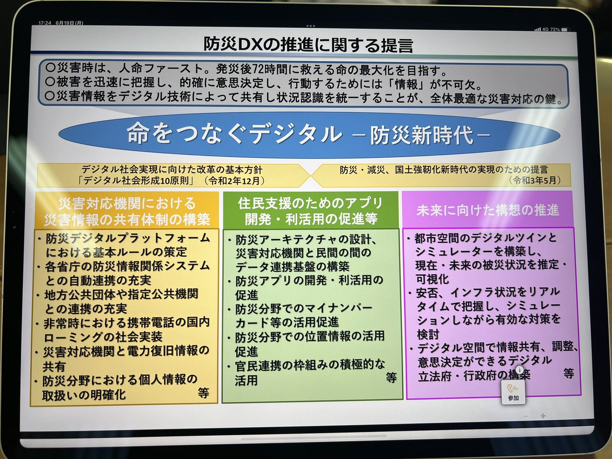 tomonoh_rio's tweet photo. 本日のデジタル社会推進本部防災DXPT。
災害情報をデジタル技術により共有し、状況認識を統一。医療・介護・福祉分野にとっても重要な取り組み。

#リバースメンター の方の災害関連アプリを平時から入れてもらうにはどうすべきか？という問題提起も重要な点のご指摘でした。 https://t.co/1XTRHFZYqT