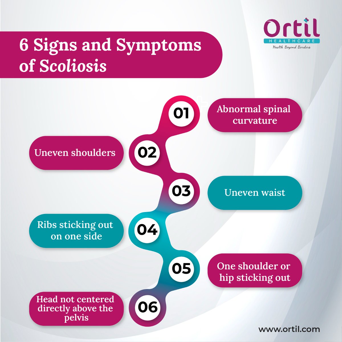 Ortilhealthcare's tweet image. If you or someone you know is experiencing scoliosis symptoms, don&apos;t hesitate to seek professional guidance.
#Scoliosis #SpineAlignment #UnevenShoulders #HighHips #SkinAbnormalities #ScoliosisTreatment #SpinalHealth #scoliosisawareness #scoliosistreatment #scoliosissurgery