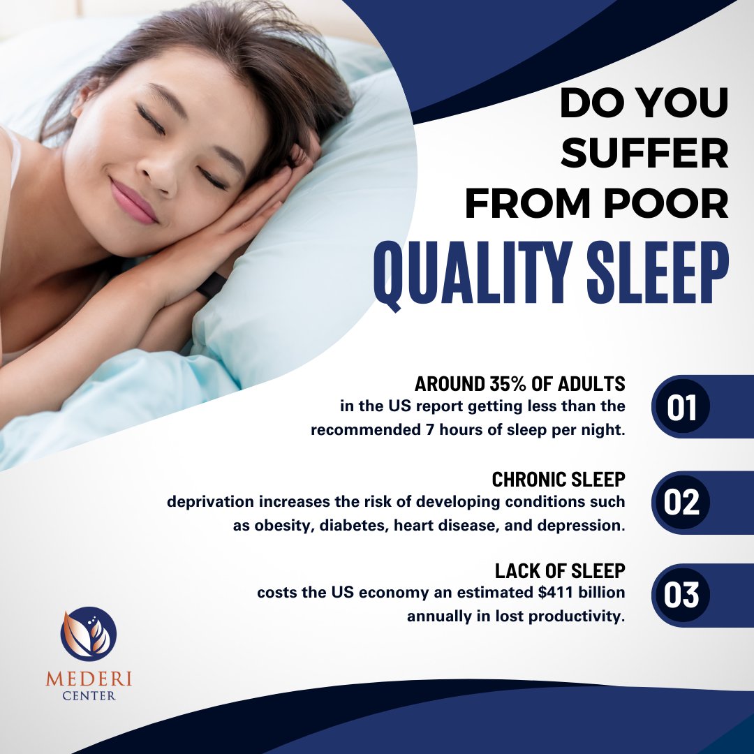 We spend about one-third of our life sleeping. Surely nature thinks its imprtant for us.   

Luckily, there are many natural strategies for improving sleep quality and duration.   

Read more: rb.gy/y8qbk   

#SleepMatters #SleepWellLiveWell #SoundSleep #SleepQuality