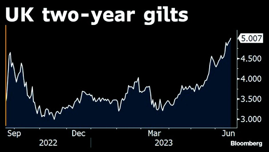 eliant_capital's tweet image. Intervention Part Deux coming soon, time to short zee pound