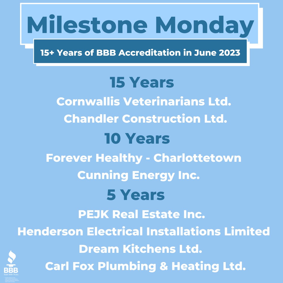 Happy #MilestoneMonday to our Accredited Businesses for June! Check out their business profiles on BBB.org. 

#StartWithTrust #LookForTheSeal