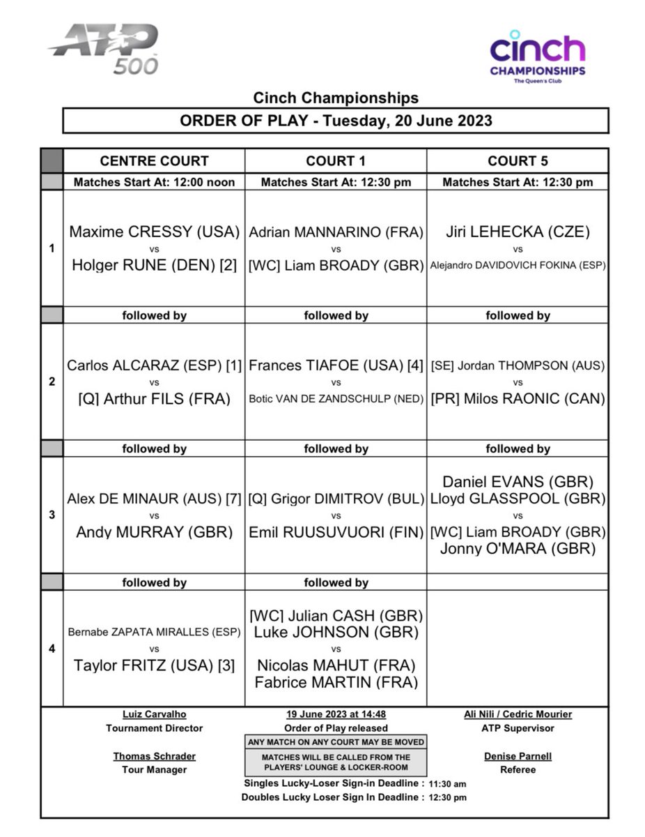 Hot off the press it's Tuesday's order of play 🙌

#cinchChampionships