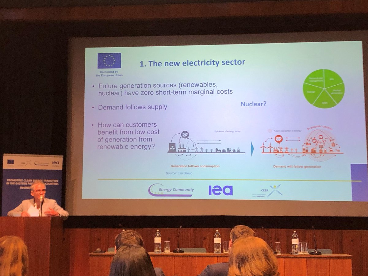 CEER (@ceerenergy) on Twitter photo Reflecting on changes to #energymarkets <a href="/CEgenhofer/">Christian Egenhofer</a> of <a href="/CEPS_thinktank/">CEPS ThinkTank</a> states we won't talk in the future about the energy-only market; we will move from dispatching to investment; we will move from supply following demand to demand following supply.
#ViennaConference2023 Reflecting on changes to #energymarkets <a href="/CEgenhofer/">Christian Egenhofer</a> of <a href="/CEPS_thinktank/">CEPS ThinkTank</a> states we won't talk in the future about the energy-only market; we will move from dispatching to investment; we will move from supply following demand to demand following supply.
#ViennaConference2023