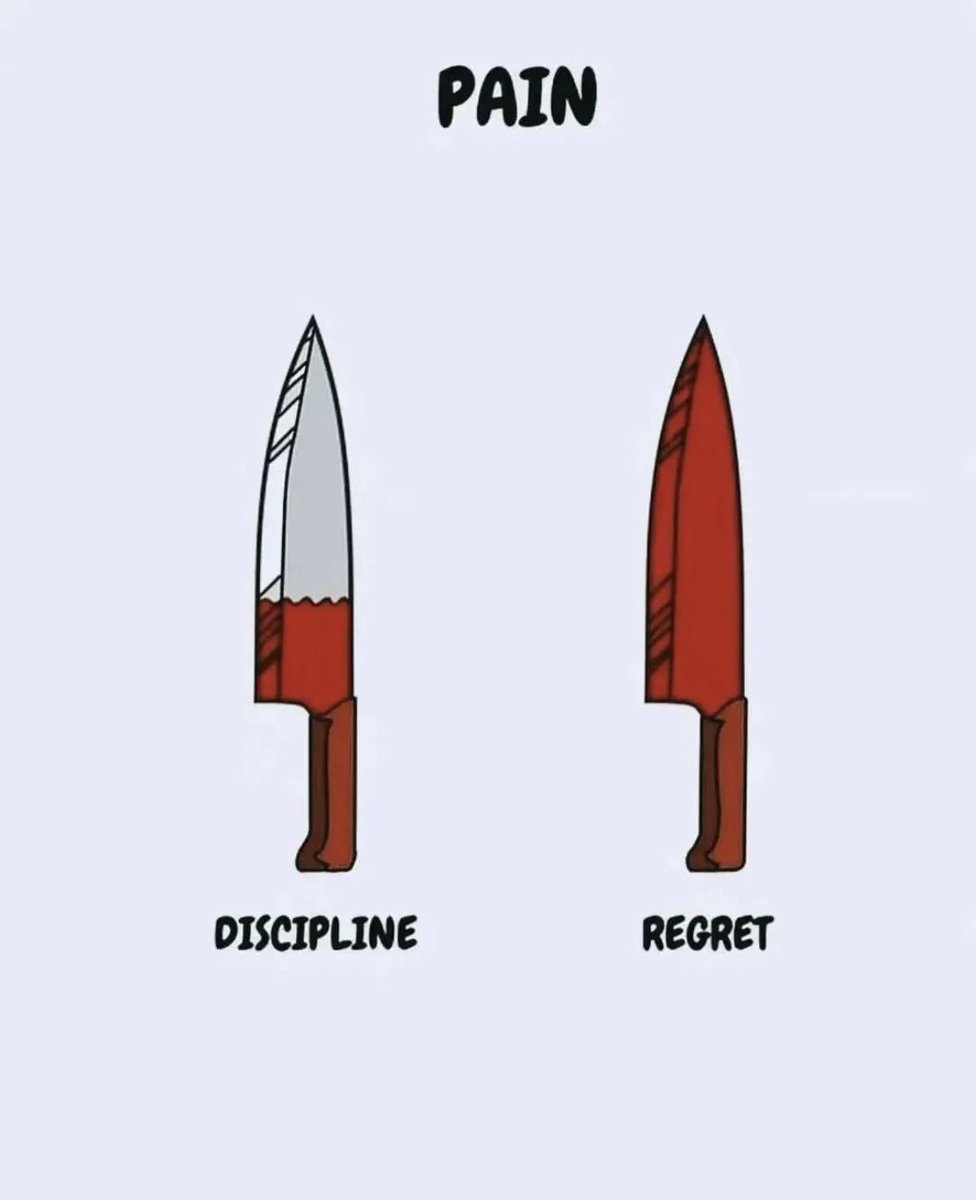 Dean A.K.A βπβ on Twitter: "Here Are 10 Powerful Visuals You Need To