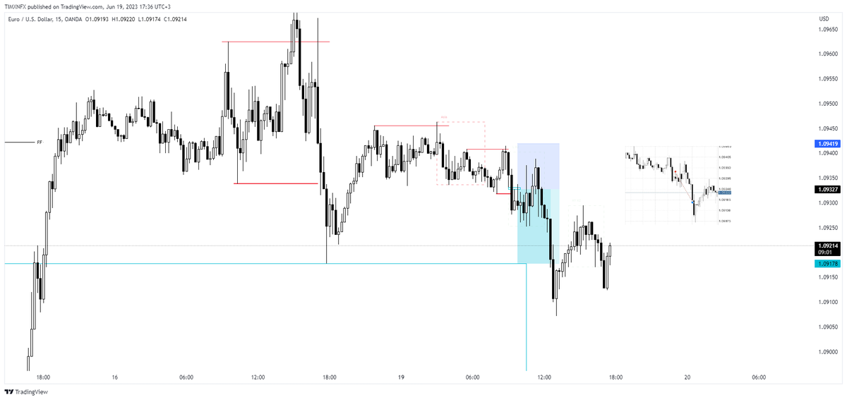 Тімоніум tweet media