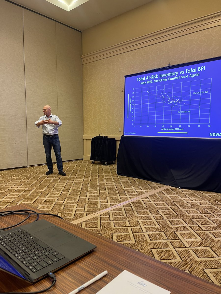 WVBWA1's tweet image. The WV Beer Wholesalers Association Summer Meeting is underway. 

Today, @JonesLester with NBWA is leading a discussion about the state of the beer industry in WV and throughout the country.

Your local WV distributors keep up with the trends to take care of their customers.