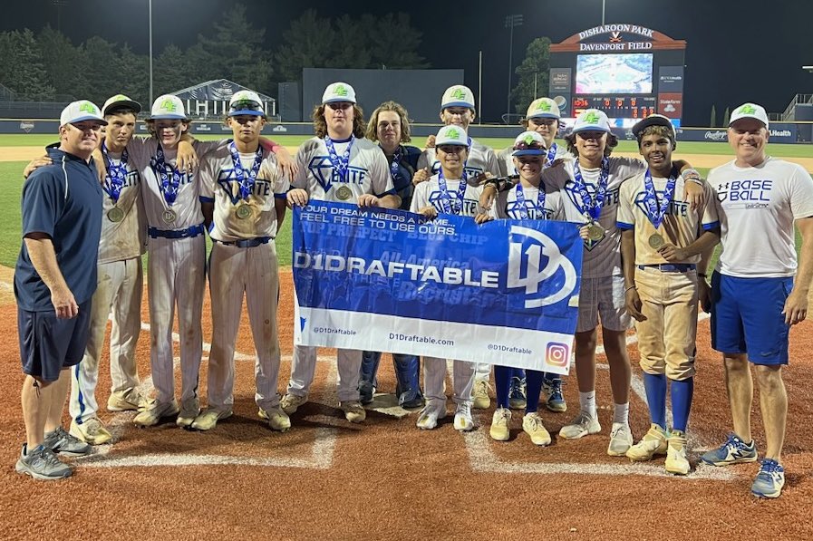 Congratulations to <a href="/diamondelite8/">Diamond Elite</a> 13U  on winning their division in the first annual <a href="/TCS_BB/">Triple Crown Baseball</a> Future Cavalier Invitational!! <a href="/D1Draftable/">D1Draftable Baseball</a> <a href="/triplecrownspts/">Triple Crown Sports</a>