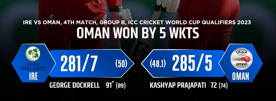 Oman leaves Ireland stunned with a five-wicket victory in Bulawayo!
#IREvsOman #WCQualifiers