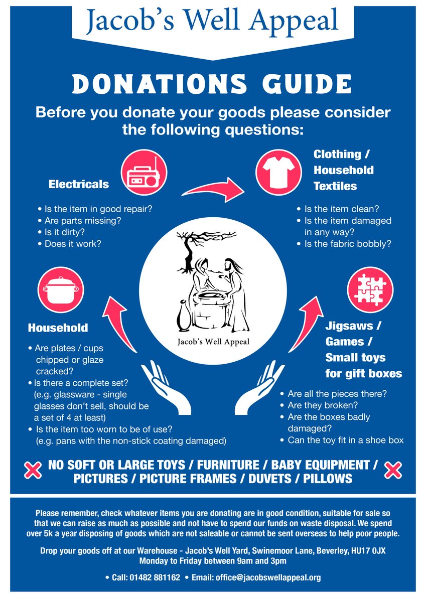 APPEAL FOR: - GOOD QUALITY BRIC A BRAC (NO dinner services please) , SMALL ITEMS OF FURNITURE (Wooden Bedside Units, occasional tables: NO BEDS, SOFAS OR LARGE UNITS, NO MDF).
CLOTHING/ANTIQUE-VINTAGE GOODS, TOOLS, KITCHEN ITEMS.
Items we can sell OR send overseas. THANK-YOU!