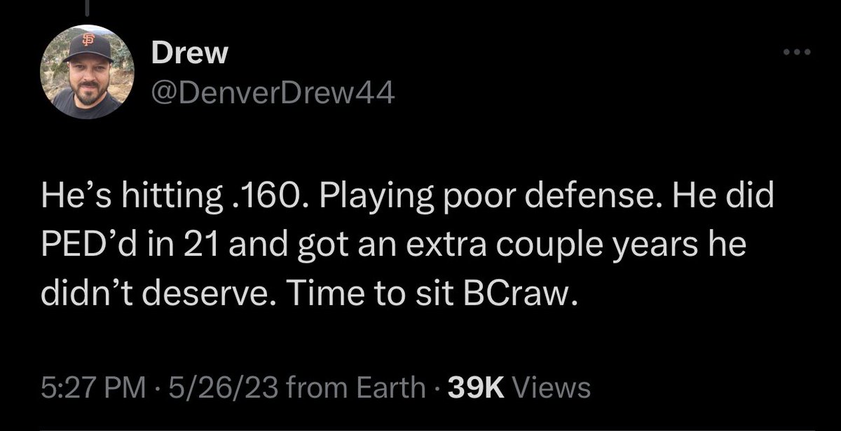 Brandon Crawford since this tweet:

- 17G/47AB/54PA
- .340/.415/.468
- .883 OPS
- 143 wRC+