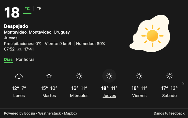Clima en Montevideo, algo nuboso con posibilidad de huevo frito.