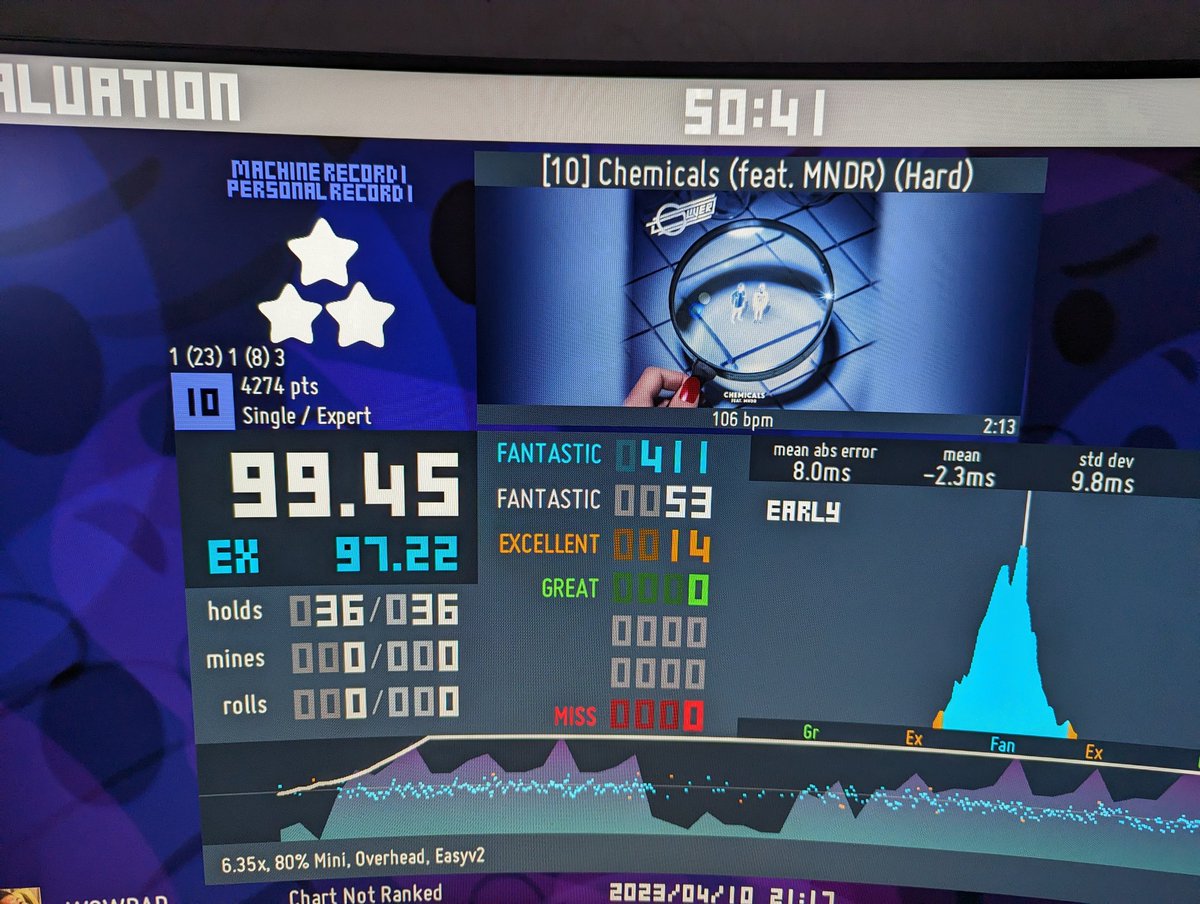 Shmeagle_'s tweet photo. Final push for #ITLOnline2023. Played causally couple days a week and was able to get 270k. Top 300's/1000, I'll take it. https://t.co/yfJZ5RJoZS
