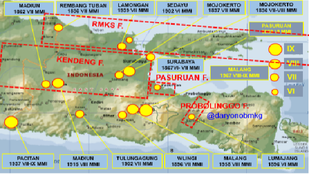 DARYONO PERWIRA SAKTI tweet media