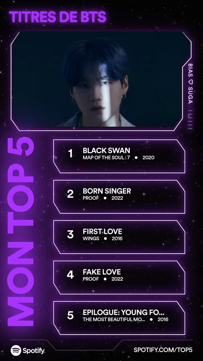SuperManon09's tweet photo. Voici mes 5 titres préférés de BTS. Et les vôtres ? https://t.co/wqCb7Bghtu #SpotifyTop5
https://t.co/aNVW3whH58 https://t.co/T3iePrpktU