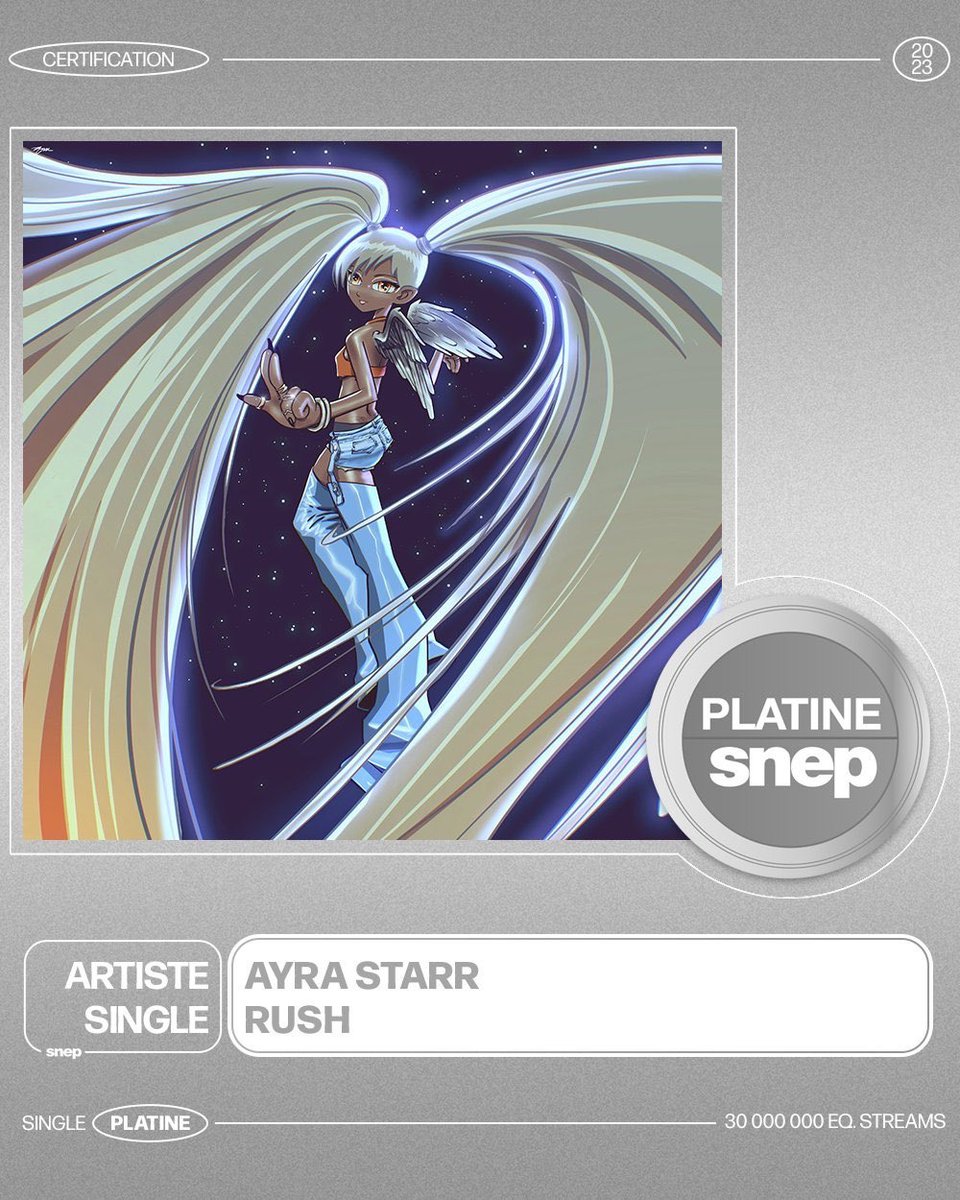 Ayra Starr’s “RUSH” is now certified platinum in France 🇫🇷 💿
@ayrastarr
