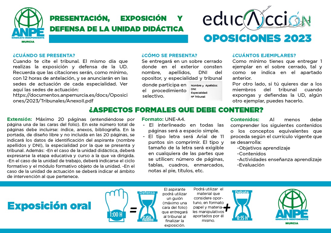 anpe_murcia's tweet photo. https://t.co/l8fYrRYmFd