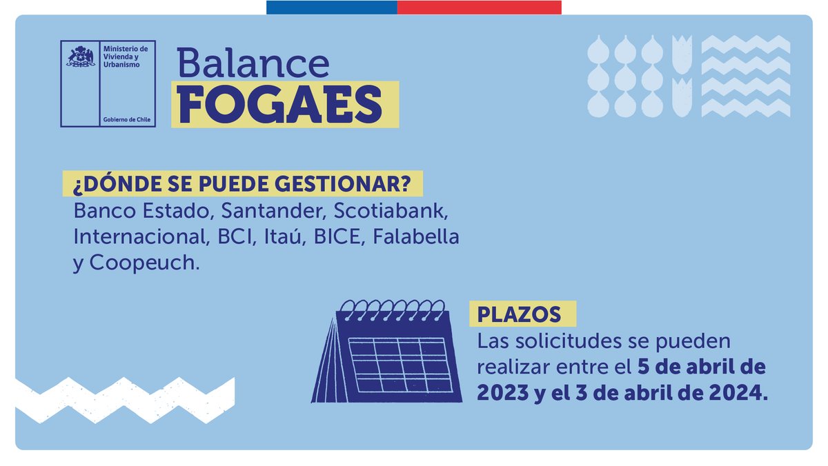 Minvu's tweet photo. 1.261 personas ya han solicitado el #Fogaes para acceder a su primera vivienda ✅

🟡 Conoce más sobre el Fondo de Garantías Especiales que facilita la compra de una vivienda a través de crédito hipotecario y crea un programa en apoyo al rubro de la construcción 👷🏻👷🏻‍♀️ https://t.co/N3pteiAQdw