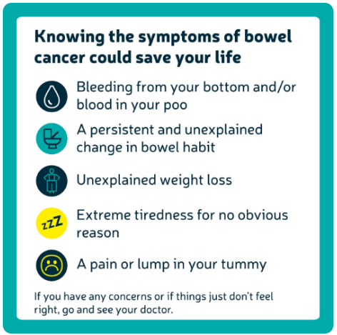 Bowel Cancer symptom checker
#bowelcancer #cancer