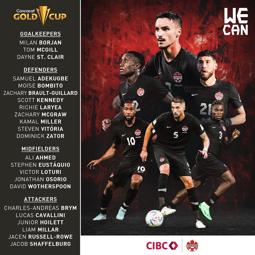 Canada announce squad for 2023 Concacaf @GoldCup 🍁

Canada will open the tournament on Tuesday, June 27th in Toronto against the winner of a Guadeloupe-Guyana Preliminary Round match.

TICKETS 🎫: bit.ly/3Xgauh1

#CANMNT x @CIBC