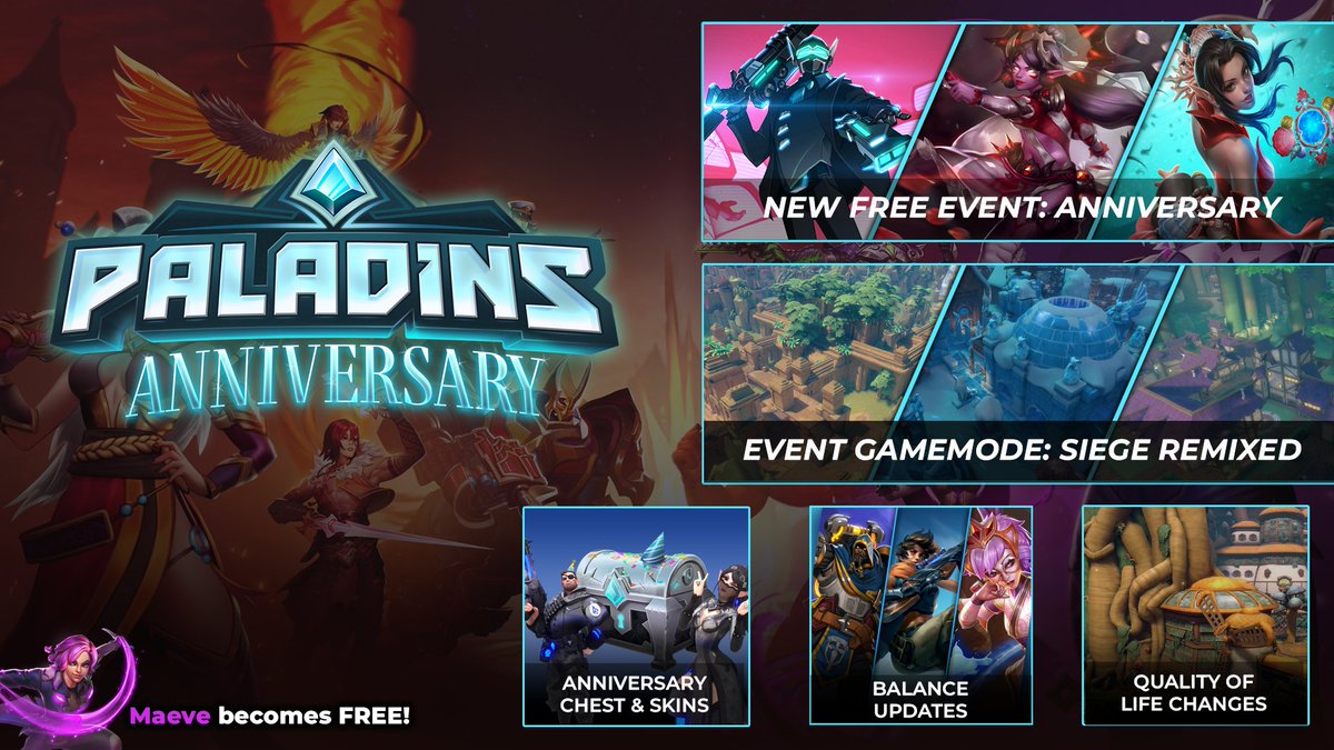 You're officially invited to the party! 🥳 🎪 FREE Anniversary Event 🔀 New Mode: Siege Remixed 🎂 Anniversary Skins 🛠️ Balance Updates ⚙️ QoL & Champion Pricing Changes The Anniversary Update launches June 21st!