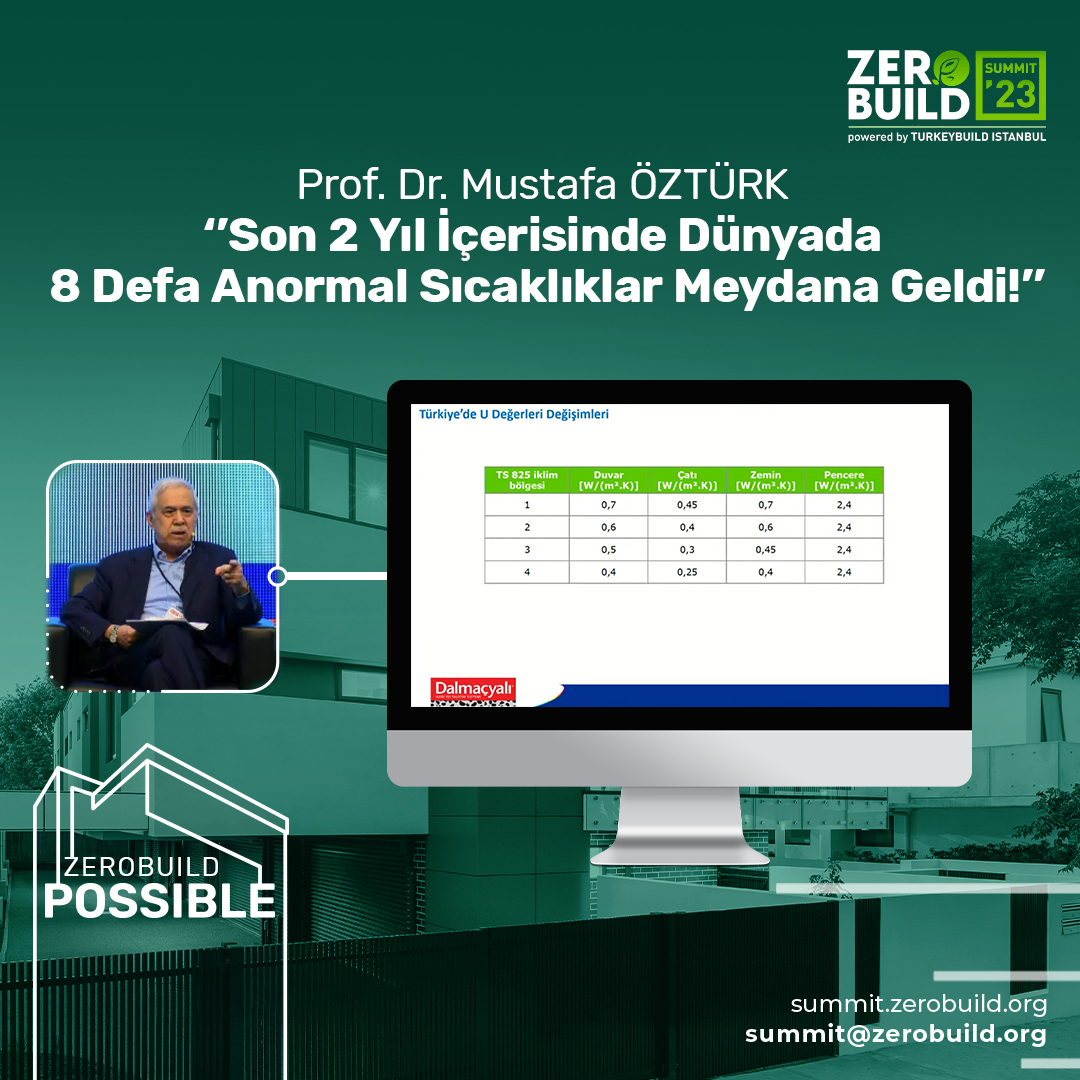 zerobuildist's tweet photo. Prof. Dr. Mustafa Öztürk, Sıfır Enerji Binalar'ın Dünyadaki sıcaklık değişimini azaltıcı etkilerini ve çalışmalarını ''Sıfır Enerji Binalar ve Mantolama'' oturumunda aktardı. Oturumun tamamı ve diğer oturumlara Youtube kanalımızdan ulaşabilirsiniz. https://t.co/z1atZ6ogLp