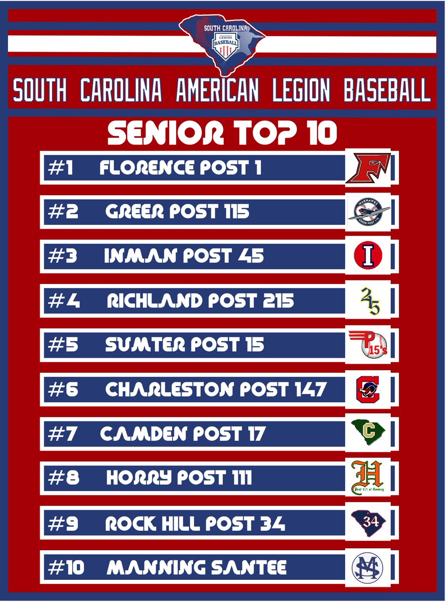 SC American Legion Baseball tweet media