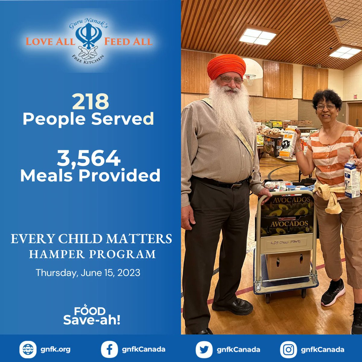 gnfkCanada's tweet photo. We’d like to thank our Hamper Program volunteers for their service! They provided 3,564 meals for 218 people last Thursday.

To volunteer, please go to https://t.co/Z0tXDfQoZX.

#EveryChildMatters #FoodSaveah #Volunteer #Giveback #MakeADifference #Seva #GNFKCanada #GNFK https://t.co/xhXM1nxvmc