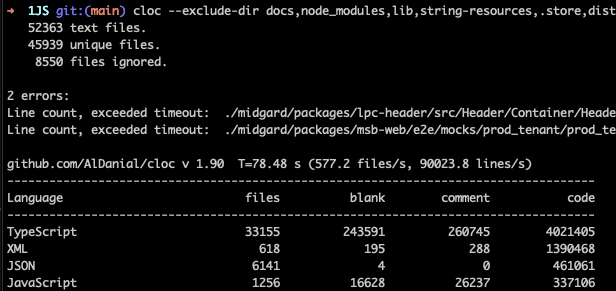 jcreamer898's tweet photo. Our #javascript #monorepo, "#1JS", at Microsoft  constains ~2,000 packages between our two main workspaces, and ~11million lines of #typescript. 

In spite of that, we have ~1hr PR, 2hr CI, and 2.5min yarn install times. We try to apply "sublinear #scale" to everything. #AMA