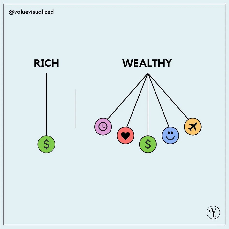 Productivity Hackers tweet media