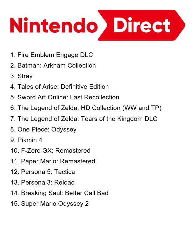 Óscar Gales on Twitter "Nintendo Direct leaks for June 21, 2023! Source A relative of mine who
