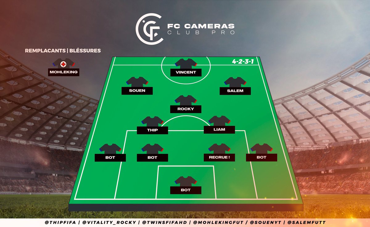 FC CAMERAS tweet media