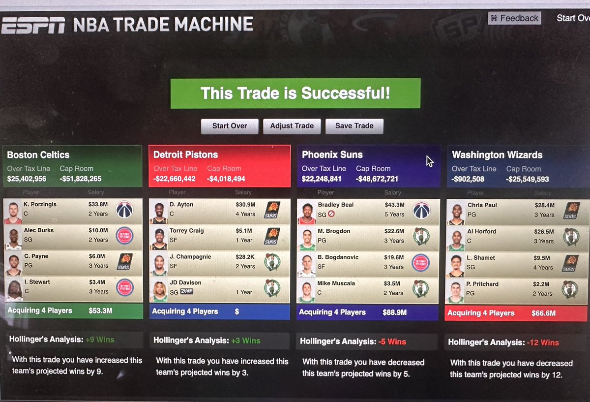 morethanvanilla's tweet photo. @celtics @DetroitPistons @Suns @WashWizards let’s make this happen! add in draft capital however it needs to be added in @IAmJamesStewart https://t.co/RZ4xV37K0O