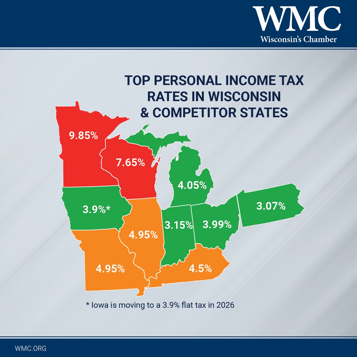 WMC on Twitter "Making the tax code more competitive would help